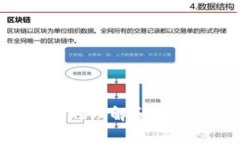   Tokenim转账未打包的原因及解决方案