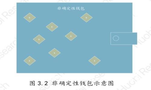 如何安全使用TP钱包的Keystore文件：完整指南