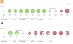 如何将Core与TP钱包绑定 - 完整指南