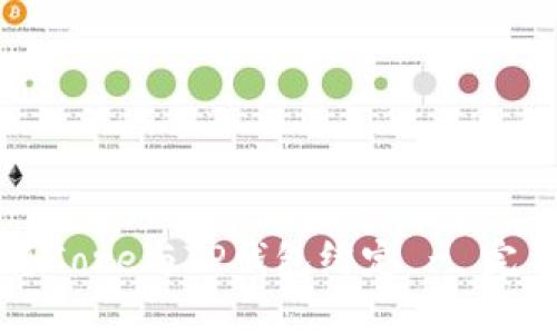 如何将Core与TP钱包绑定 - 完整指南