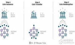 为了帮助你更好地理解＂钱包转USDT怎