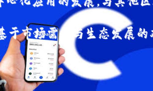 : 如何在Tokenim钱包中使用TRX兑换HT（Hoo Token）

bianji如何在Tokenim钱包中使用TRX兑换HT（Hoo Token）/bianji

Tokenim钱包, TRX, HT, 数字货币兑换/guanjianci

---

在当今数字货币繁荣的时代，越来越多的用户开始关注如何有效地管理和交易他们的加密资产。Tokenim钱包作为一种方便的数字资产管理工具，可以帮助用户实现便捷的资产管理和兑换。特别是在使用TRX（波场币）兑换HT（Hoo Token）的过程中，Tokenim钱包的功能使得这一过程变得非常简单。

### Tokenim钱包简介

Tokenim钱包是一个多功能数字货币钱包，支持多种主流加密货币，如比特币、以太坊、TRX等。它的特点在于操作简单、安全可靠，用户可以轻松地进行资产管理和交易。Tokenim钱包不仅提供了存储和管理数字资产的功能，还有便捷的交易和兑换功能，用户可以通过钱包直接进行不同币种之间的快速兑换。

### 如何使用TRX兑换HT

下面将详细介绍在Tokenim钱包中如何使用TRX兑换HT的步骤。

#### 第一步：确保你拥有Tokenim钱包

在进行兑换之前，用户首先需要下载安装Tokenim钱包并完成注册。用户可以在官方网站或应用商店下载相应版本，安装后根据提示进行注册并设置安全密码。

#### 第二步：充值TRX到Tokenim钱包

在Tokenim钱包中进行TRX兑换HT之前，用户需要确保他们的钱包中有足够的TRX。如果没有TRX，用户可以通过交易所或其他渠道购买TRX并充值到Tokenim钱包。充值时，用户需要注意检查充值地址的准确性，以确保资产安全。

#### 第三步：进入兑换界面

在Tokenim钱包中，用户可以找到“兑换”或“交易”功能的入口。点击进入后，用户将看到多个可交易的币种选择。在币种选择中，选择“TRX”作为你要兑换的币种，并选择“HT”作为目标币种。

#### 第四步：输入兑换数量

在兑换界面，输入你想要兑换的TRX数量。系统会自动计算出你将获得的HT数量。用户可以查看实时的兑换汇率，确保自己获得的兑换价格是合理的。

#### 第五步：确认交易

输入完信息后，用户需仔细核对兑换信息，确保无误后点击“确认”交易按钮。在此过程中，钱包会要求用户进行身份验证或输入密码，以确保交易的安全性。

#### 第六步：完成兑换

交易确认后，系统将处理兑换请求。因为链上交易的确认时间可能会有差异，用户需要耐心等待。在交易完成后，HT将直接存入用户的Tokenim钱包中。

### 利用Tokenim钱包的优势

在Tokenim钱包中进行TRX兑换HT的过程，不仅能够实现快速便利的交易体验，还有以下几个优势：

1. **安全性**：Tokenim钱包采用行业内先进的安全技术，确保用户的每一笔交易都是安全的。
   
2. **费用透明**：在Tokenim钱包中，用户能够清晰地看到每一笔交易的费用明细，没有隐性费用，让用户更省心。

3. **简便易用**：即使是新手用户也能轻松上手，界面友好且操作简单。

4. **多种币种支持**：除了TRX与HT的兑换外，Tokenim钱包还支持多种主流数字资产的交易与管理，对用户来说更具灵活性。

### 常见问题及详细解答

#### 问题一：TRX和HT的特点是什么？

TRX的特点

TRX是波场网络的原生代币，具有以下特点：
1. **高吞吐量**：波场网络采用了高达2000TPS的交易吞吐量，远超比特币和以太坊，使得TRX的交易速度非常快。
2. **低交易费用**：TRX的交易费用相对较低，对于大规模交易用户有很大吸引力。
3. **强大的生态系统**：波场不仅仅是一种加密货币，还有各种去中心化应用（DApp），用户可以在这个生态系统中进行各种操作。

HT的特点

HT（Hoo Token）是Hoo交易所的原生代币，具有以下特点：
1. **交易所独特性**：HT可以用于Hoo交易所的手续费抵扣、参与平台活动等，其价值在交易所中体现得尤为明显。
2. **增值潜力**：HT的供应量有限，随着Hoo交易所的用户增加，HT的需求也有可能随之增长，增值潜力显著。
3. **优惠政策**：持有HT的用户可以享受交易费减免、参与平台的各类项目等优惠。

#### 问题二：如何保障Tokenim钱包的安全？

安全防护Tips

用户在使用Tokenim钱包的过程中，安全性是重中之重。以下是一些建议，可以帮助用户保障钱包的安全：
1. **启用双重身份验证**：Tokenim钱包支持双重身份验证，用户在登录或进行交易时，可以增加额外的安全性。
2. **定期备份钱包**：用户可以定期对钱包进行备份，将助记词和私钥保存在安全的地方，防止意外丢失。
3. **使用强密码**：注册账户时，使用复杂的密码，并定期更改密码，可以有效降低被破解的风险。
4. **保持软件更新**：定期更新Tokenim钱包，确保使用最新的安全补丁和功能。

#### 问题三：在Tokenim钱包中有哪些常见的交易问题？

常见交易问题及解决

在Tokenim钱包中，用户在进行交易时可能会遇到一些常见的问题：

1. **交易未确认**：如果用户发现交易未确认，可以尝试查看区块链浏览器，核实交易状态，等待区块确认。
2. **兑换价格不准确**：由于市场波动，用户在低流动性情况下可能会遇到兑换价格不稳定的问题，建议在高流动性时段进行交易。
3. **转账失败**：如果转账失败，用户可以检查网络状况、用户地址是否正确等，确保发送条件满足。

#### 问题四：TRX与HT的市场前景如何？

市场前景分析

TRX作为波场的核心资产，当前在用户和开发者群体中已经积累了一定的市场基础，已有多种应用场景，其前景被广泛看好。尤其是随着去中心化应用的发展，与其他区块链的结合更会促进其使用。

HT作为Hoo交易所的代币，也具备一定的增值潜力，尤其是在交易所逐渐扩大用户基础和交易量的情况下，HT的使用需求必然会增加。这是基于市场需求与生态发展的双重因素。

以上便是关于如何使用Tokenim钱包进行TRX兑换HT的详细指南，以及一些常见问题的解答。希望能对各位数字货币爱好者有所帮助！