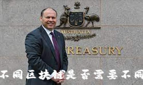  

  
TP钱包：不同区块链是否需要不同的私钥？