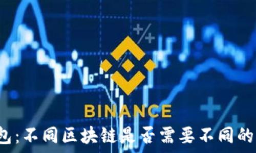  

  
TP钱包：不同区块链是否需要不同的私钥？