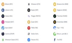 如何在Tokenim平台上兑换数字货币：详