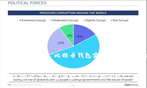 以下是根据您提供的主题“比特币钱包实名登记”生成的相应内容。


比特币钱包实名登记：保护资产安全的必经之路