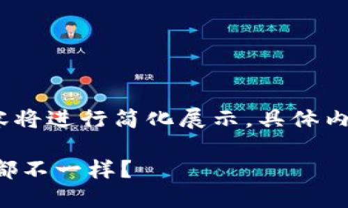 注意：由于篇幅限制，以下内容将进行简化展示。具体内容可以根据需要进一步扩展。

为什么比特币钱包地址每次都不一样？