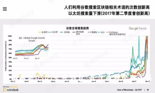 全面解析USDT麦子钱包：最佳币种管理工具