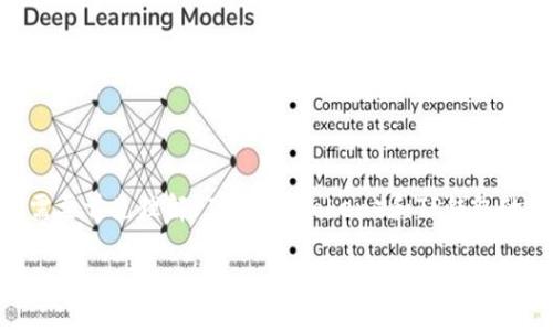 要详细探讨“pig转到tp钱包有奖励么”这个话题，我们需要首先理解PIG（Pig Token）和TP钱包的背景及其之间的关系。以下是我为你定制的内容结构。

是否在TP钱包转移PIG币可获得奖励？