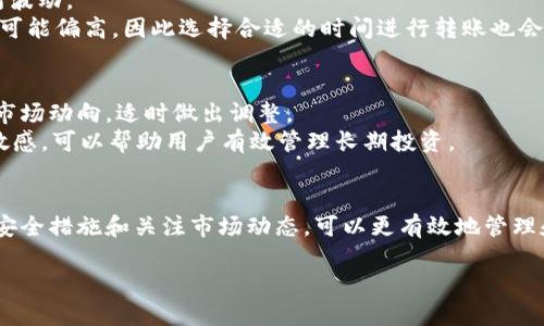 USDT钱包平台推荐：选择最适合您的安全存储方案

USDT钱包, USDT存储, 加密货币钱包, 数字资产管理/guanjianci

引言
随着加密货币的普及，Tether的USDT作为一种稳定币，已经被广泛应用于交易、投资与支付等多个场景。选择一款安全、高效的USDT钱包，对于投资者来说至关重要。本文将介绍多种USDT钱包平台，包括热钱包、冷钱包、交易所钱包，帮助用户找到最适合自己的存储方案。

USDT钱包的类型
在选择USDT钱包之前，首先了解钱包的类型对做出明智的决定非常重要。常见的USDT钱包类型包括：
ul
li热钱包：这些钱包始终连接到互联网，便于日常交易。虽然使用方便，但相对而言，安全性较低。/li
li冷钱包：这些钱包离线存储，适合长期投资者，提供更强的安全性。/li
li交易所钱包：大多数交易所提供客户端钱包存储用户的数字资产，但相对风险较高，因为交易所可能会遭受黑客攻击。/li
/ul

热门USDT钱包平台推荐

h41. Trust Wallet/h4
Trust Wallet是由Binance收购的一款移动端钱包，支持多种加密货币，包括USDT。用户可以在Trust Wallet通过简单的操作进行交易，安全性和用户体验都非常出色。

h42. Exodus Wallet/h4
Exodus是一款桌面和移动端的多币种钱包，界面友好，功能强大。它支持对USDT的直接交易，用户可以在钱包内部完成资产的交换。

h43. Ledger硬件钱包/h4
Ledger提供的硬件钱包（如Ledger Nano S和Ledger Nano X）是市面上最安全的选择之一。它们通过离线存储来保证用户的私钥安全，非常适合长期持有者。

h44. Trezor硬件钱包/h4
Trezor是另一种受欢迎的硬件钱包选项，提供强大的安全性和用户友好的设计。它也能够支持USDT，适合对安全性要求较高的用户。

h45. Coinbase钱包/h4
作为一个知名的交易平台，Coinbase也提供了自己的钱包服务。用户可以在Coinbase上方便地存储、转账USDT，适合易用性和安全性兼顾的用户。

如何选择适合你的USDT钱包
选择USDT钱包时，应考虑多个因素：
ul
li安全性：确保钱包提供多重身份验证、私钥控制，安全性越高越好。/li
li用户体验：钱包的界面及操作是否友好、是否支持多种语言等。/li
li兼容性：支持多种操作系统和设备，并能够与其他平台无缝对接。/li
li费用：考量钱包的使用成本，包括转账费用和交易佣金。/li
/ul

USDT钱包的安全性建议
在存储USDT的过程中，用户应采取必要的安全措施：
ul
li定期备份：定期备份私钥和助记词，确保在设备丢失时能够恢复资产。/li
li启用双重认证：启用双重认证来增强账户安全性。/li
li避免公用Wi-Fi：在连接不安全的网络时避免转账，最好使用VPN。/li
/ul

常见问题解答

h41. USDT钱包职业诈骗的可能性/h4
网络上存在许多以USDT钱包为名的诈骗，用户需要谨慎识别。常见的诈骗手法包括钓鱼网站、假冒应用等。
为了防止诈骗，用户应选择有良好口碑和推荐度的钱包，务必在官方网站下载应用，且不能通过陌生链接访问。保持警惕，牢记保护私钥的重要性，不随便泄露任何敏感信息。

h42. 如何恢复丢失的USDT钱包/h4
如果用户丢失了USDT钱包的访问权限，但有助记词或者私钥，可以尝试恢复。如果使用的是软件钱包，通过输入助记词或导入私钥，通常能顺利恢复。
对于硬件钱包，用户需要使用相同的恢复短语来重启设备，找到之前存储的USDT。然而，一旦丢失助记词，恢复将变得几乎不可能，因此用户在使用前应妥善备份。

h43. 使用USDT钱包的交易手续费/h4
使用USDT钱包进行转账时，通常会产生一定的网络手续费。这些费用取决于区块链网络的拥堵情况，可能会有所波动。
用户在转账时，一般需查看所用钱包或交易所的费用政策，以交易成本。使用较为繁忙的网络进行交易, 手续费可能偏高，因此选择合适的时间进行转账也会影响成本。

h44. 长期存储USDT的最佳策略/h4
对于长期持有USDT的用户，冷钱包是更合适的选择，其离线特性提供优越的安全性。此外，用户还应该定期监控市场动向，适时做出调整。
同时，定期进行资产配置，确保投资组合的多样性，避免风险集中于某一类资产上。保持对安全性和市场动向的敏感，可以帮助用户有效管理长期投资。

总结
通过了解不同的USDT钱包平台及其特点，用户可以根据自身需求选择最合适的存储方案。同时，保持警惕、采取安全措施和关注市场动态，可以更有效地管理和保护自身的数字资产。

希望本文能为您在选择USDT钱包时提供实用的参考和指导，让您的加密货币之路更加顺利。