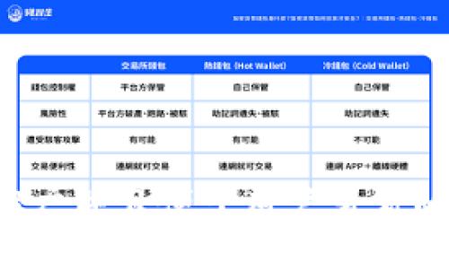 思考一个推广并且便于用户查看的优秀，放进