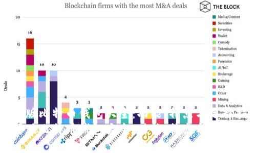 国际版比特币钱包大全：功能、特点与选择指南
国际版比特币钱包大全：功能、特点与选择指南