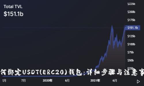 如何绑定USDT(ERC20)钱包：详细步骤与注意事项