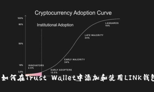  如何在Trust Wallet中添加和使用LINK钱包