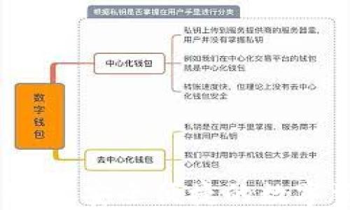 
瑞波币手机钱包：安全便捷的数字资产管理利器