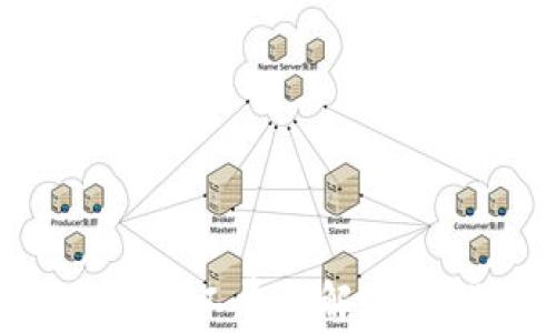 
比特派钱包转币矿工费详解：如何你的转账成本
